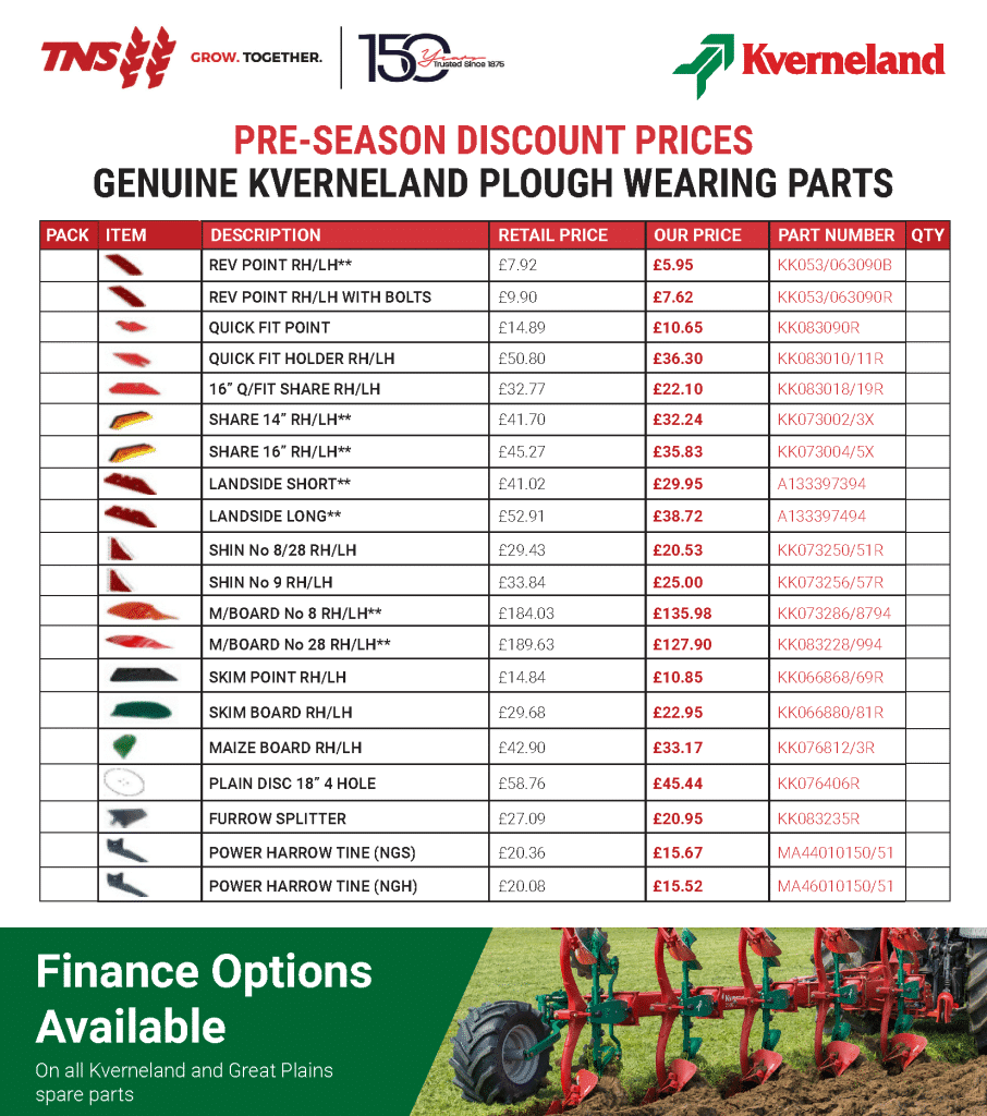 Kverneland Plough Pricelist 2025