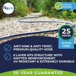 Flopro NeverKink Hose 25m